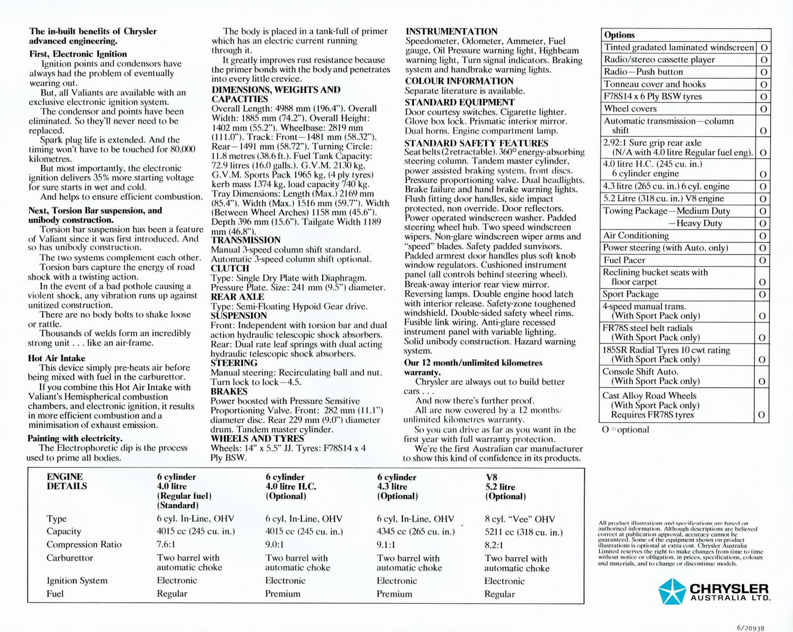 n_1976 Valiant CL Utility-06.jpg